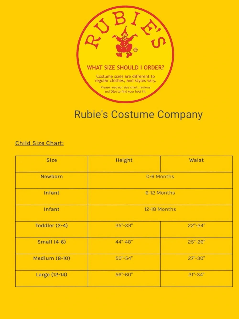 Captain Marvel Costume Tutu Dress  by Rubie’s Costumes Kids Medium 8-10